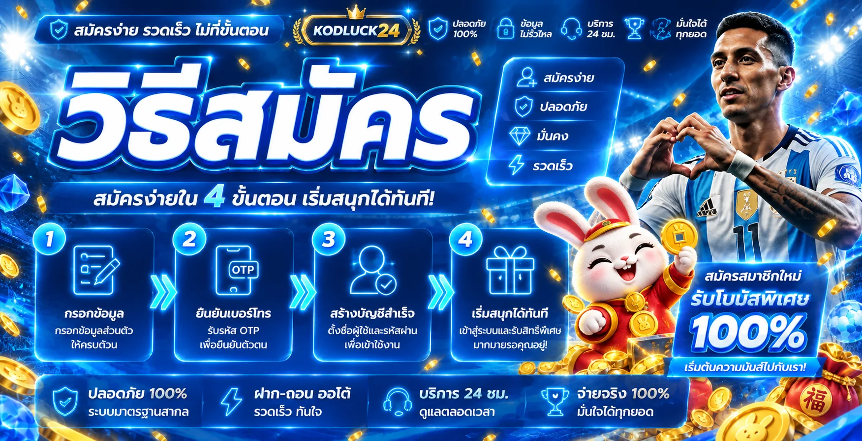 KODLUCK24 | สล็อต PG JILI เว็บตรง ฝากถอนออโต้