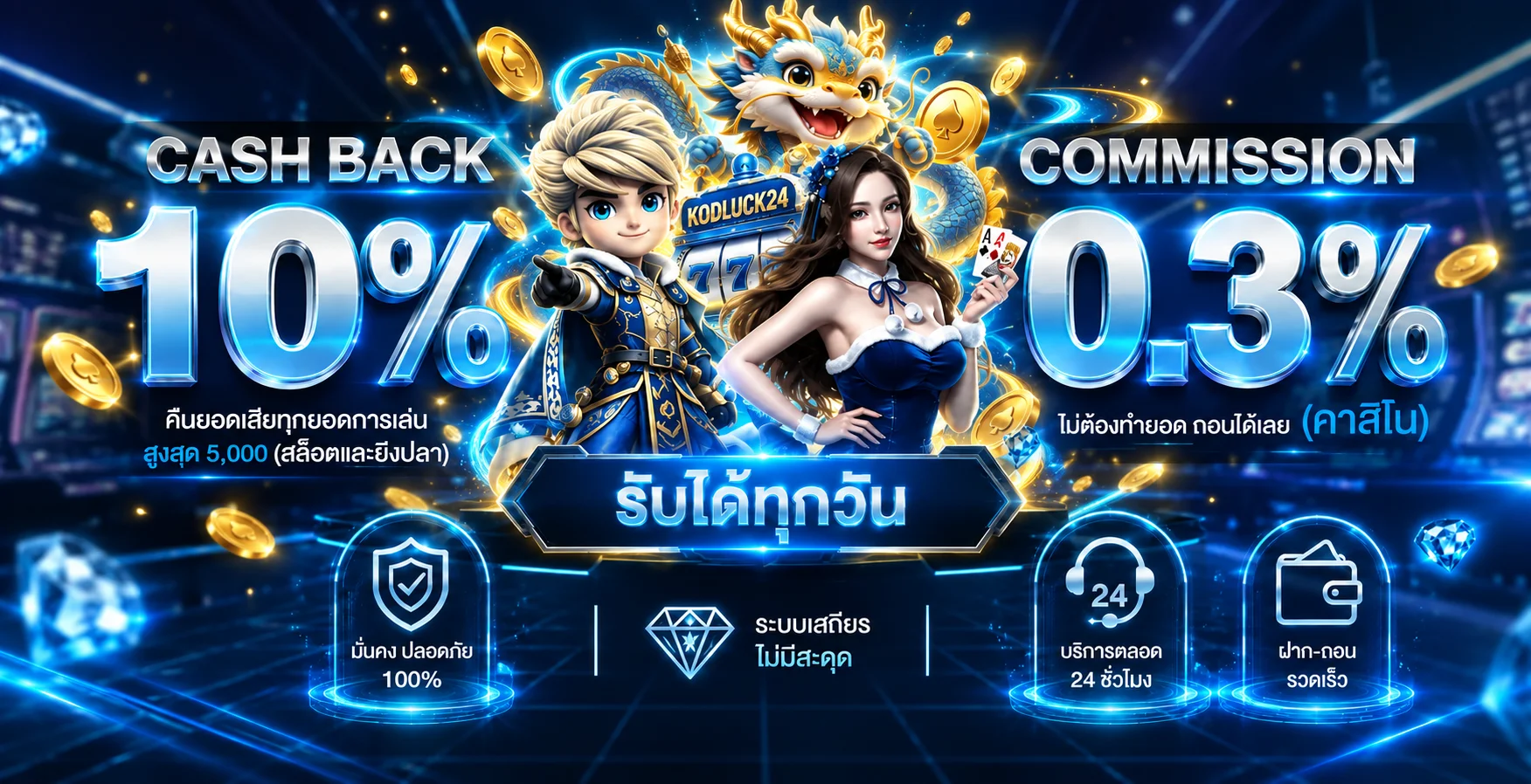 ภาพโปรโมชั่นคืนยอดและคอมมิชชัน KODLUCK24 โทนน้ำเงินทอง